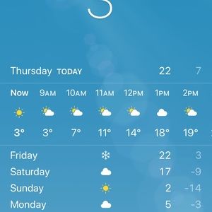 Meet your Posher, Omar